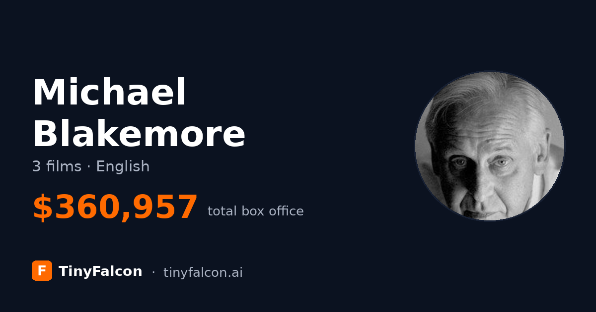 Michael Blakemore