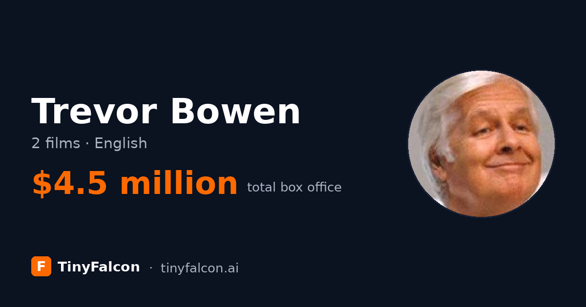 Trevor Bowen