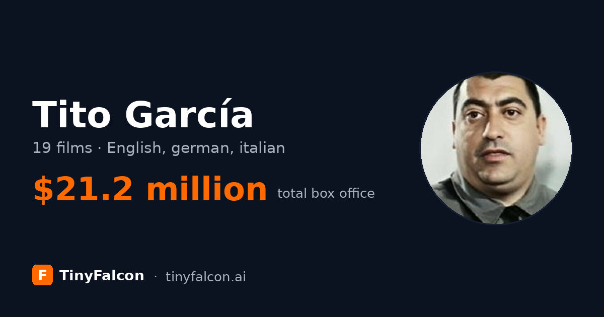 Tito García