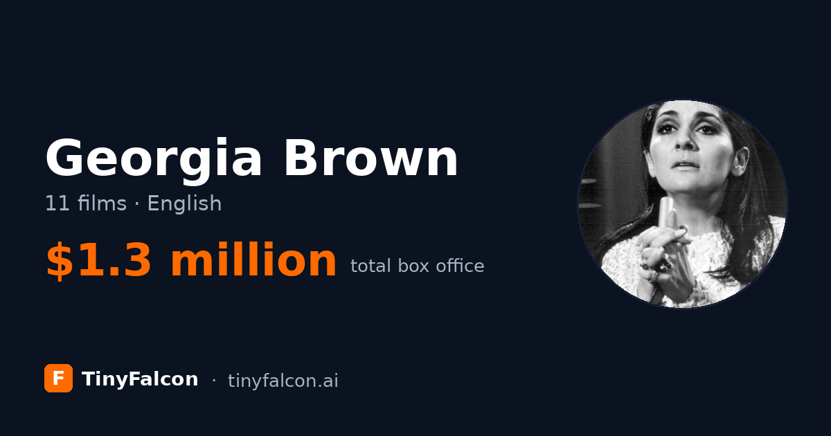 Georgia Brown
