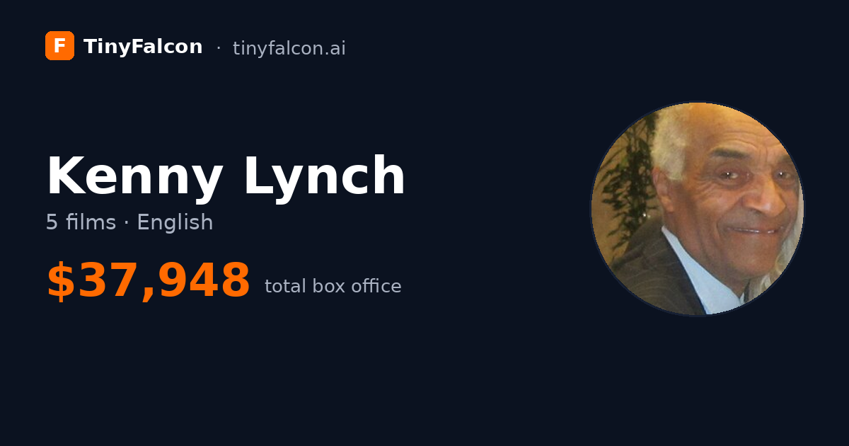 Kenny Lynch