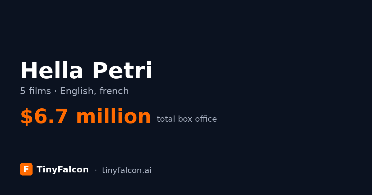 Hella Petri