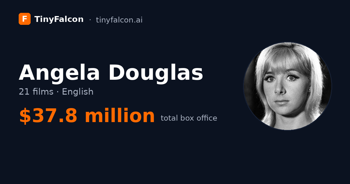 Angela Douglas