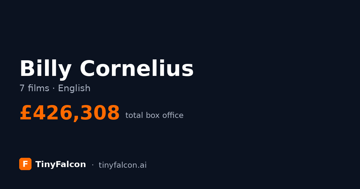 Billy Cornelius