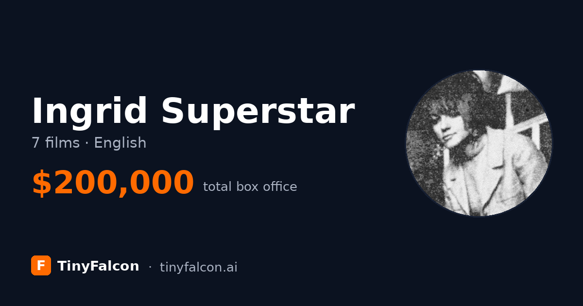 Ingrid Superstar