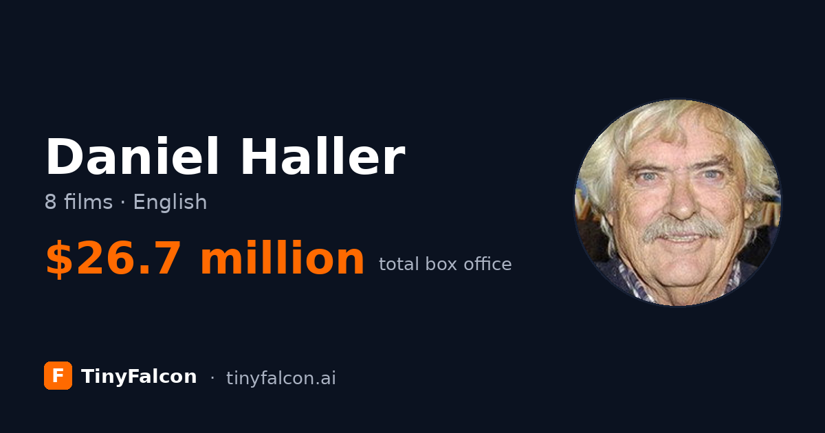Daniel Haller