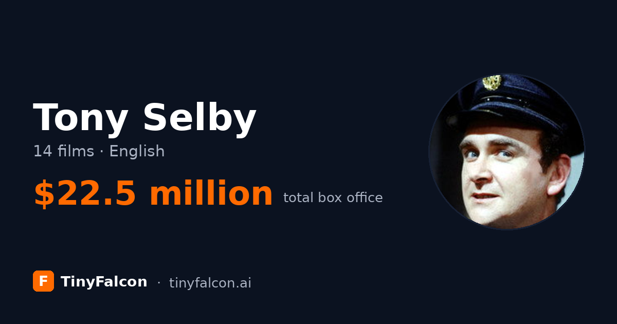 Tony Selby