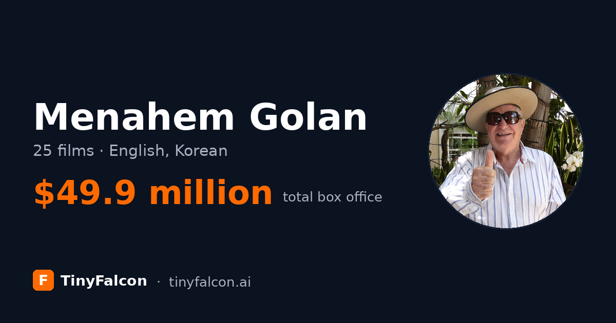 Menahem Golan