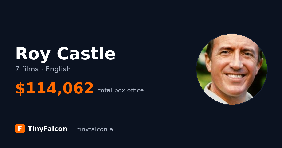 Roy Castle