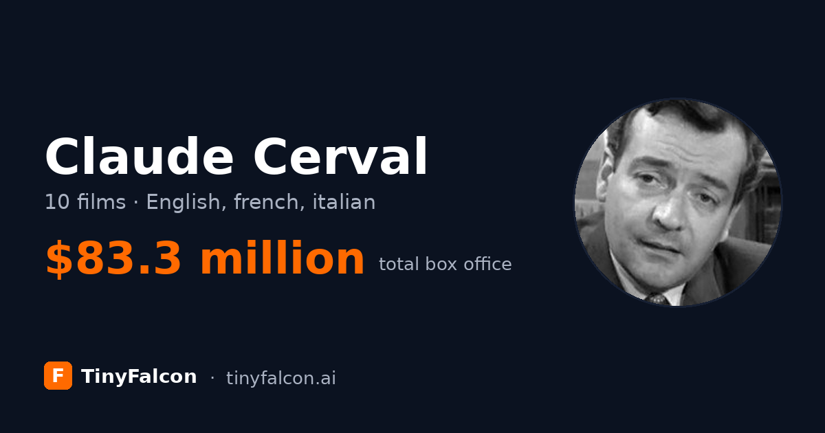 Claude Cerval