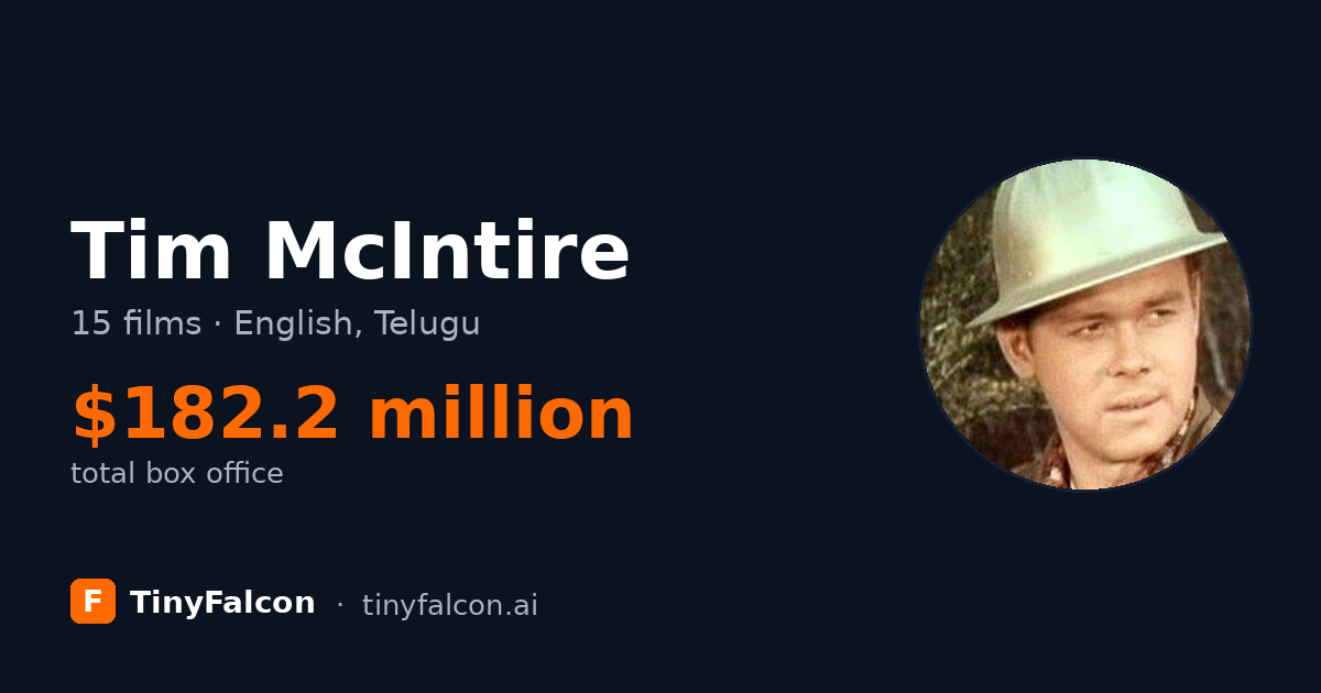 Tim McIntire