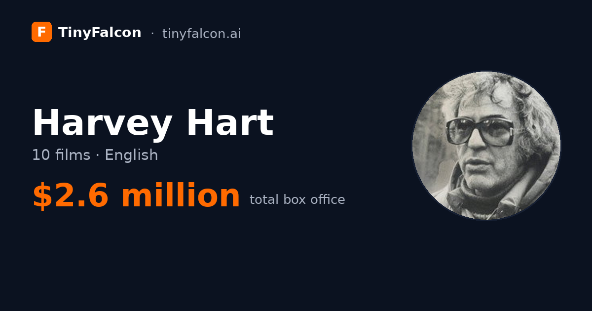 Harvey Hart