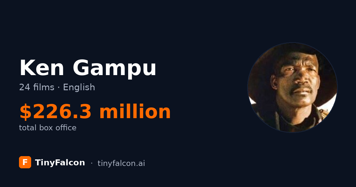 Ken Gampu