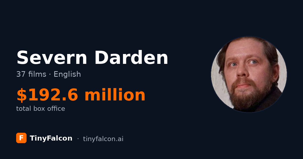 Severn Darden