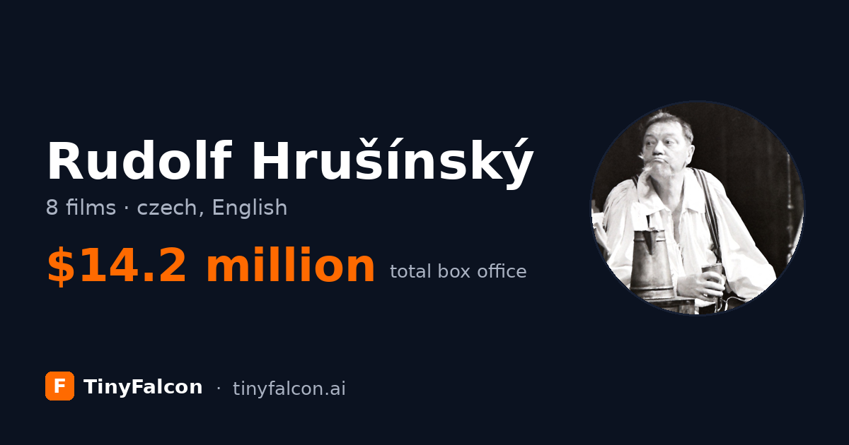 Rudolf Hrušínský