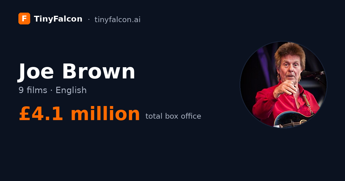 Joe Brown