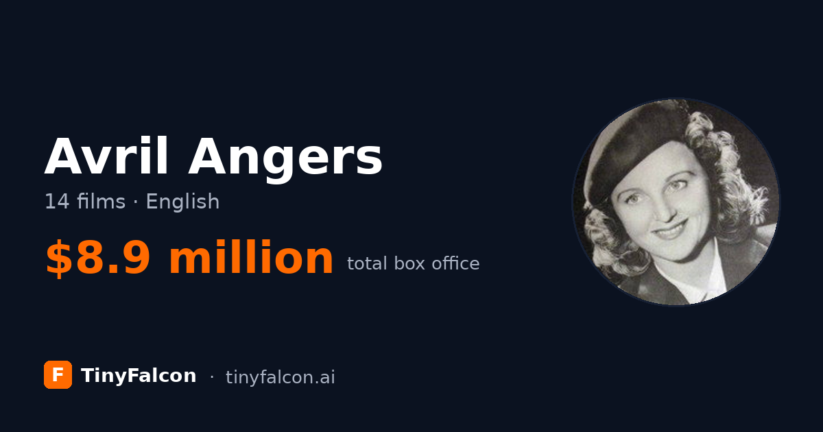 Avril Angers
