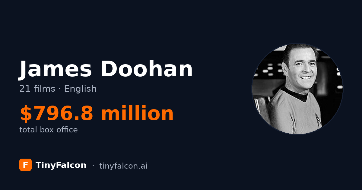 James Doohan