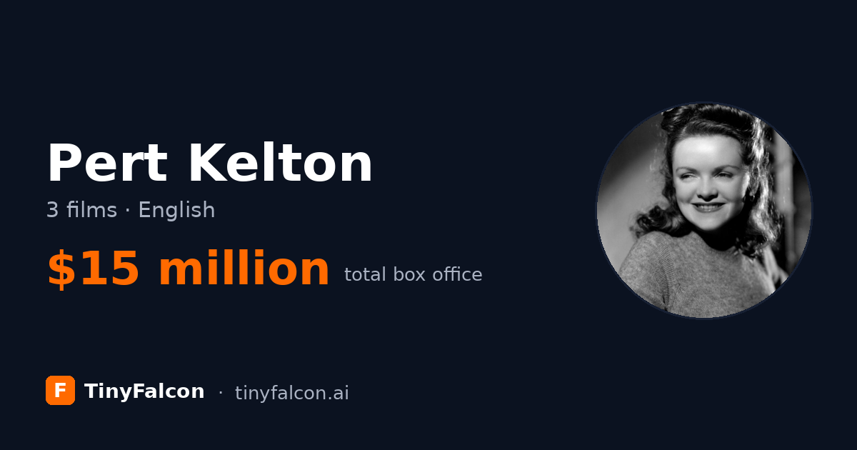 Pert Kelton
