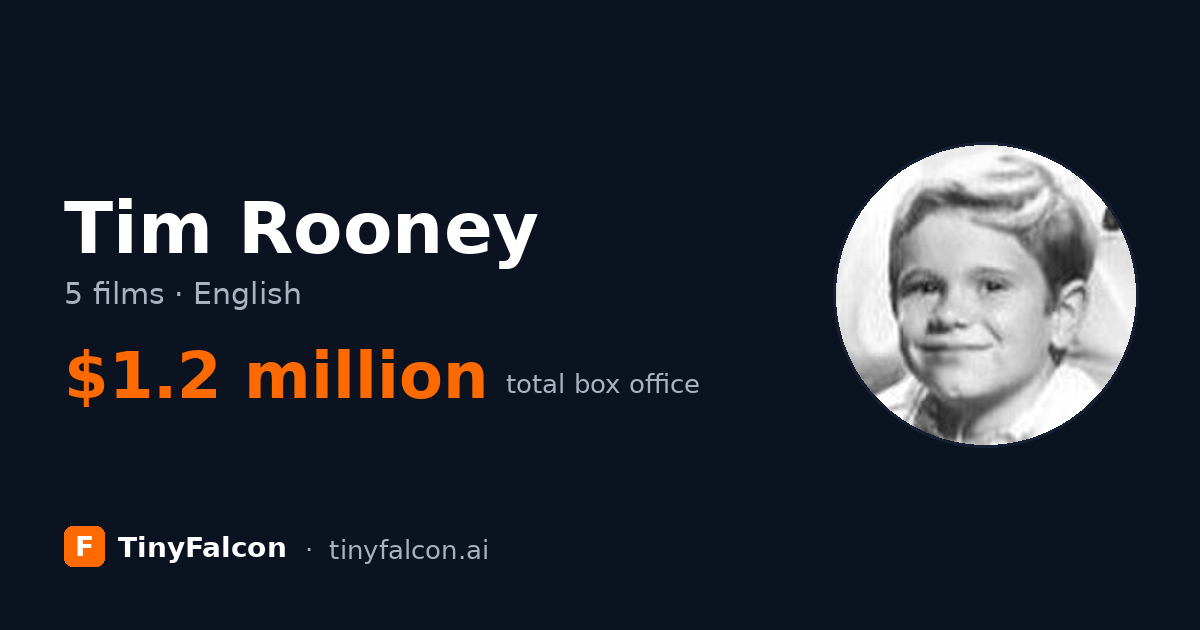 Tim Rooney