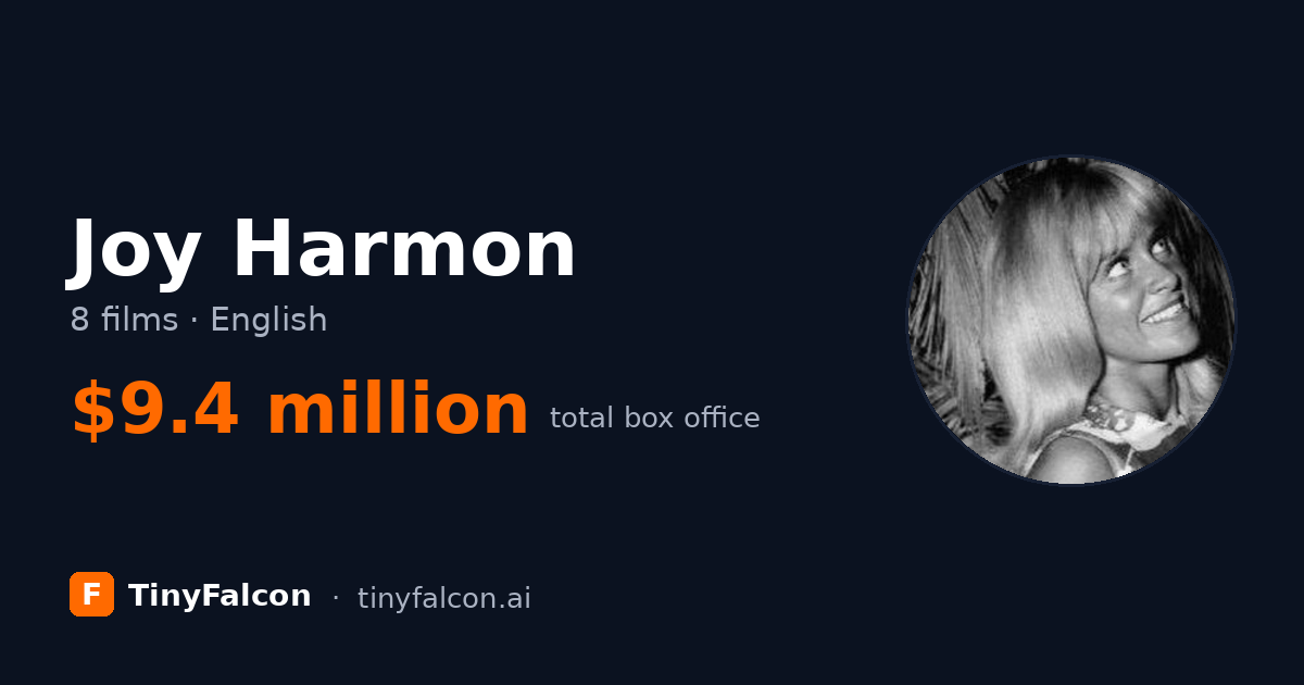 Joy Harmon