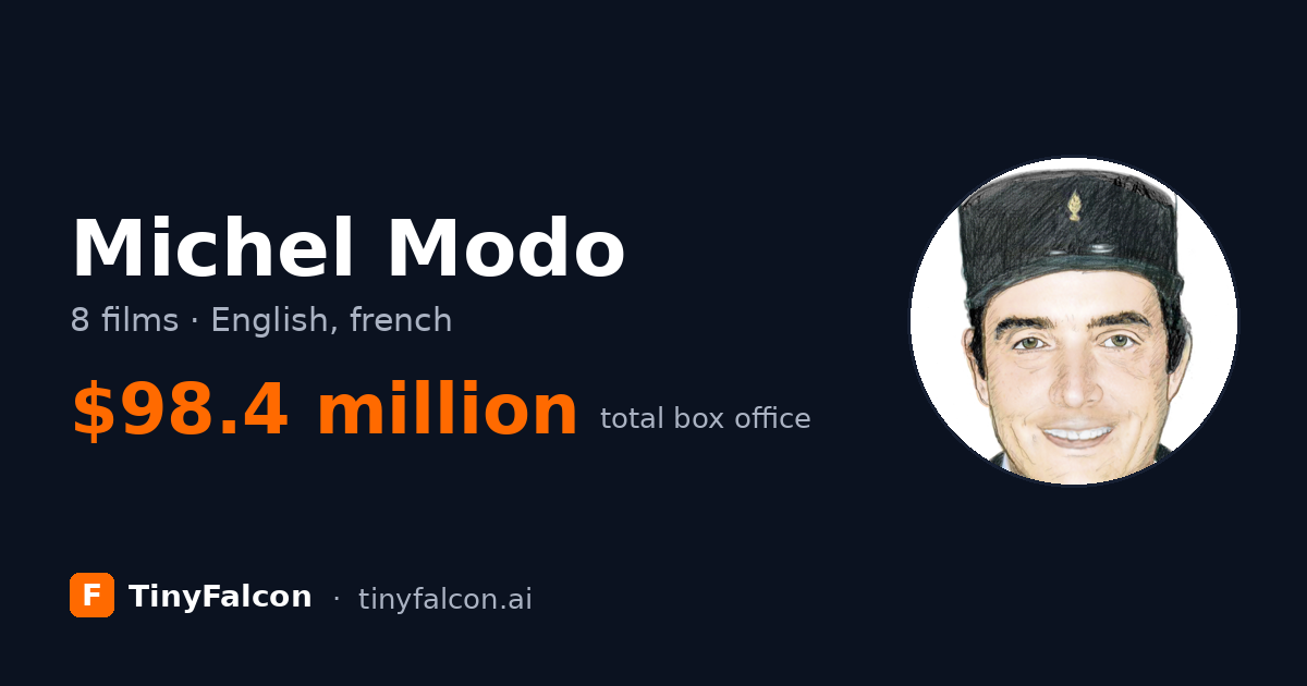 Michel Modo