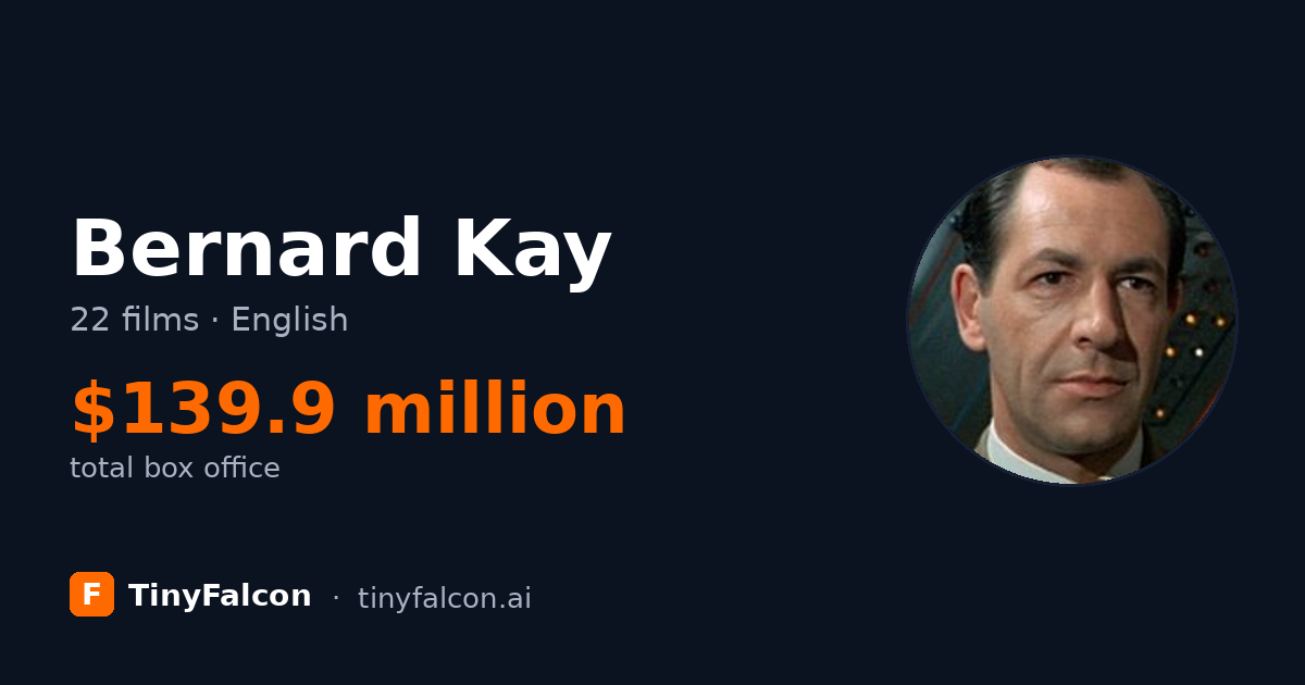 Bernard Kay