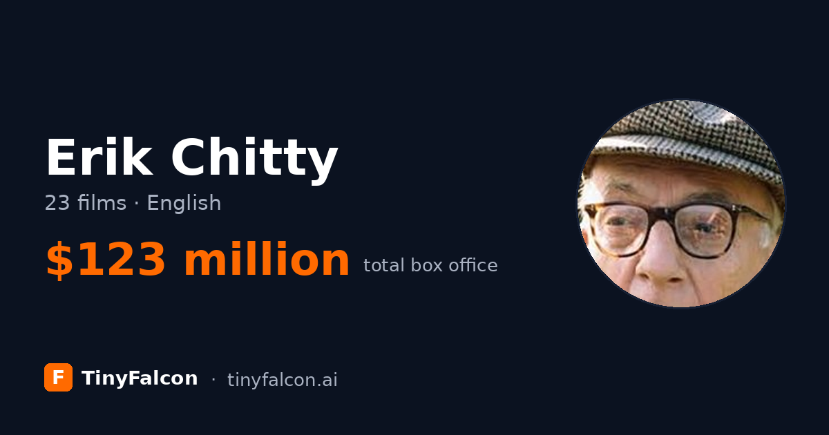 Erik Chitty