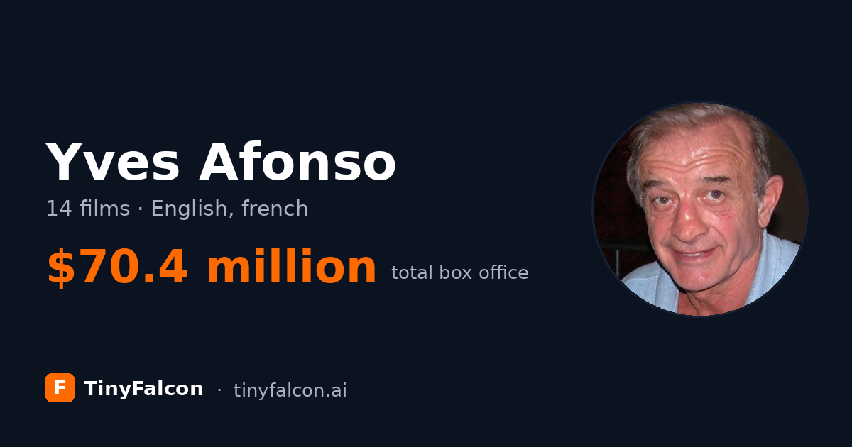 Yves Afonso