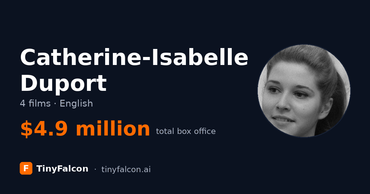 Catherine-Isabelle Duport