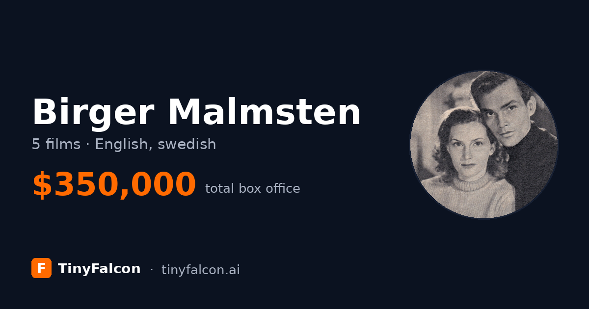 Birger Malmsten
