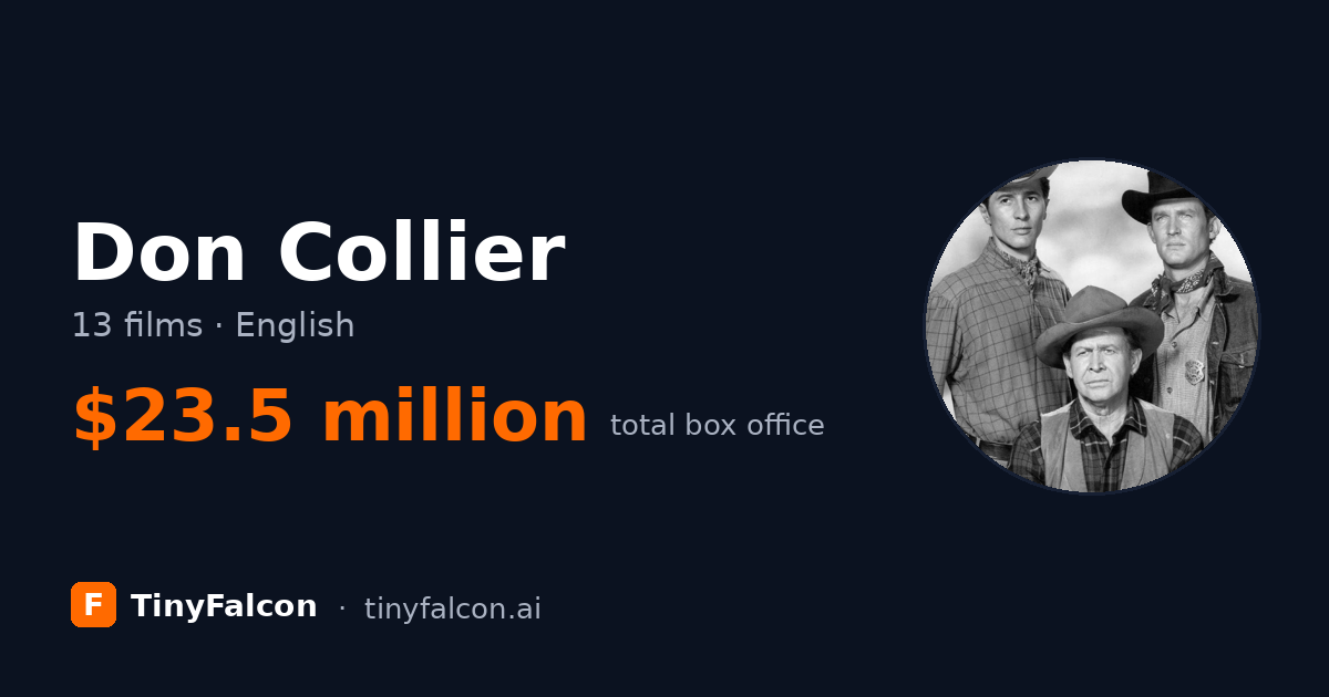 Don Collier