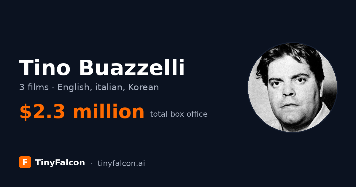 Tino Buazzelli