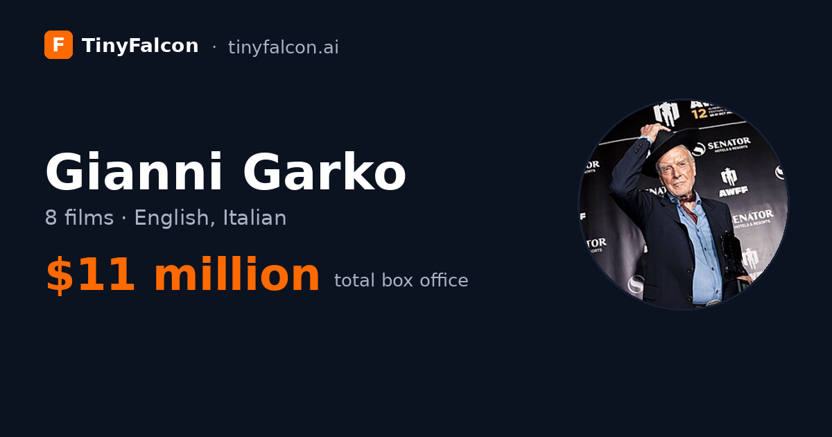 Gianni Garko