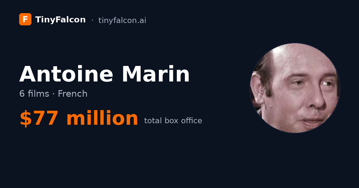 Antoine Marin