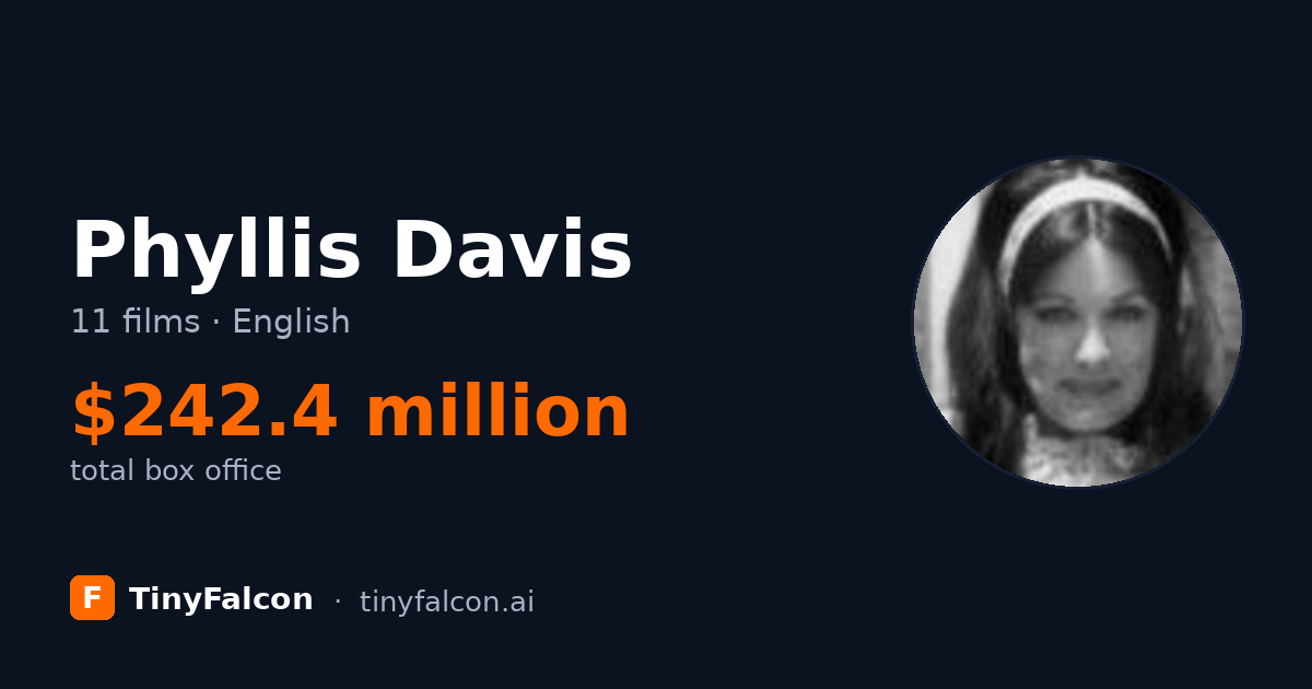 Phyllis Davis