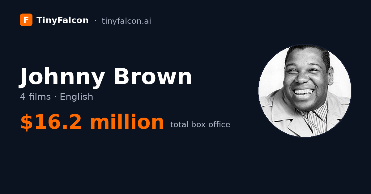 Johnny Brown