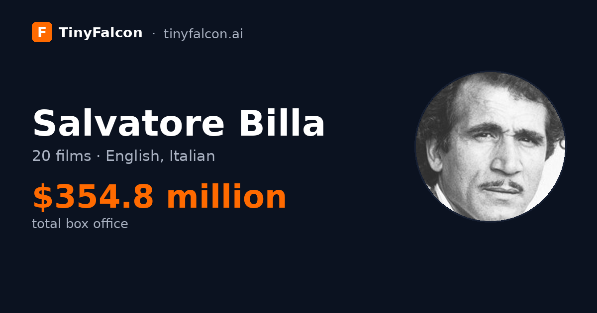Salvatore Billa