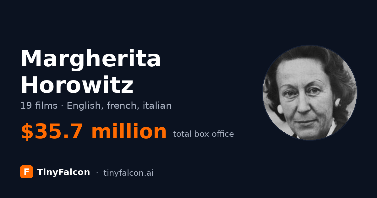 Margherita Horowitz