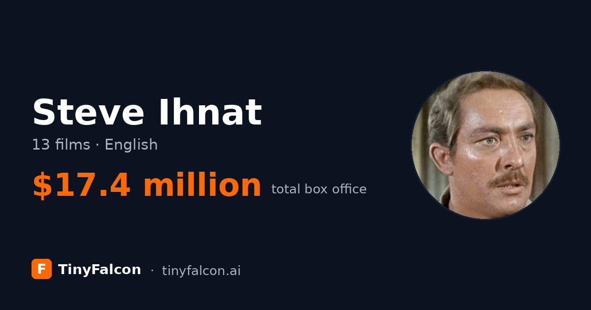 Steve Ihnat