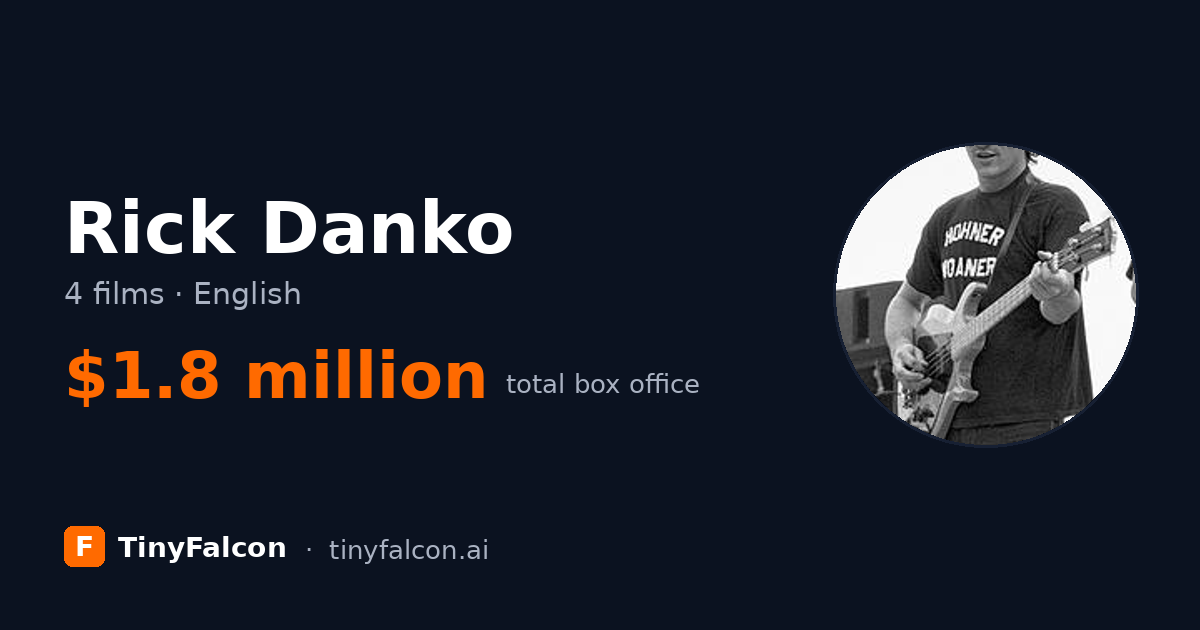 Rick Danko