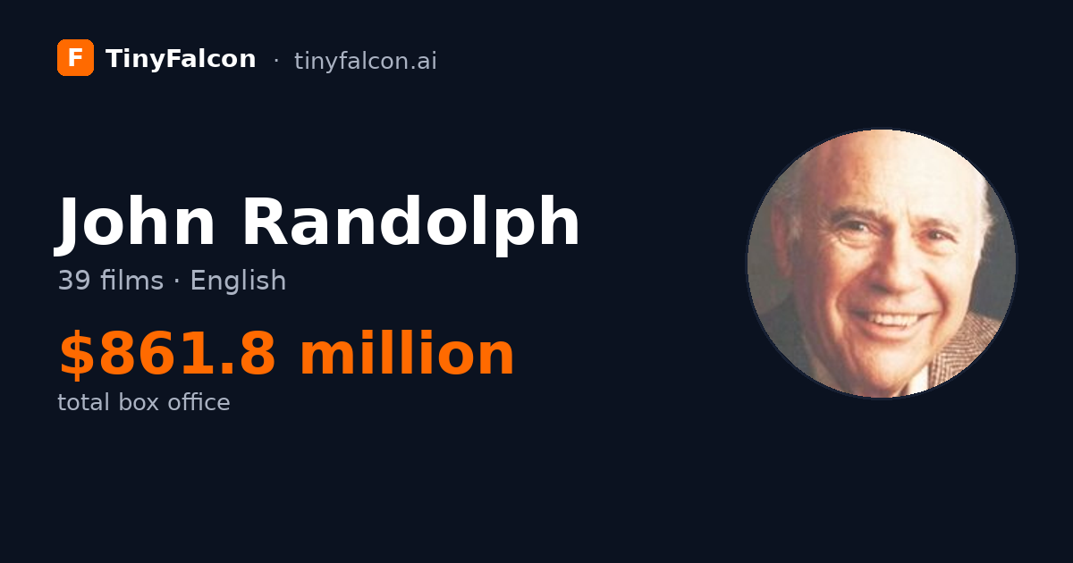 John Randolph