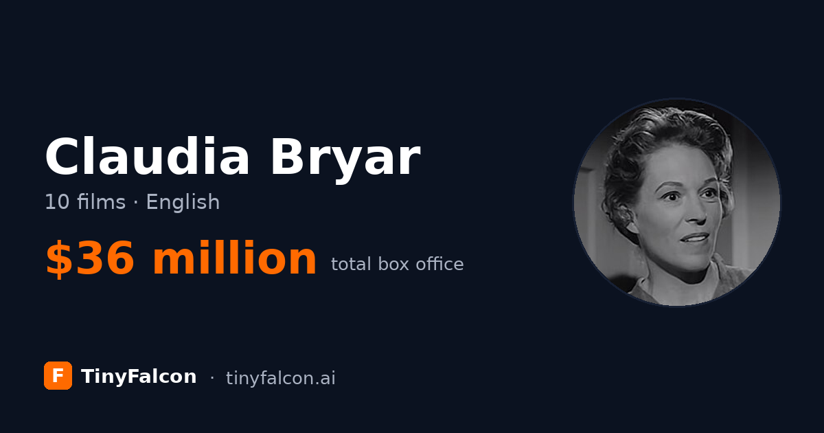Claudia Bryar