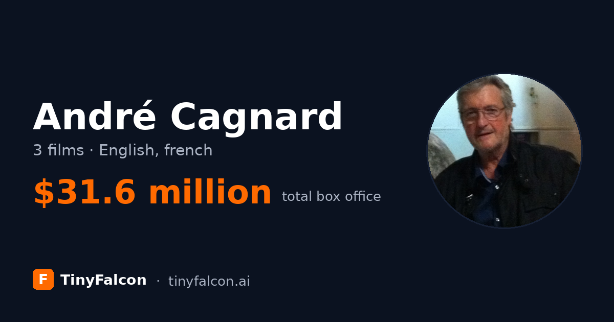 André Cagnard