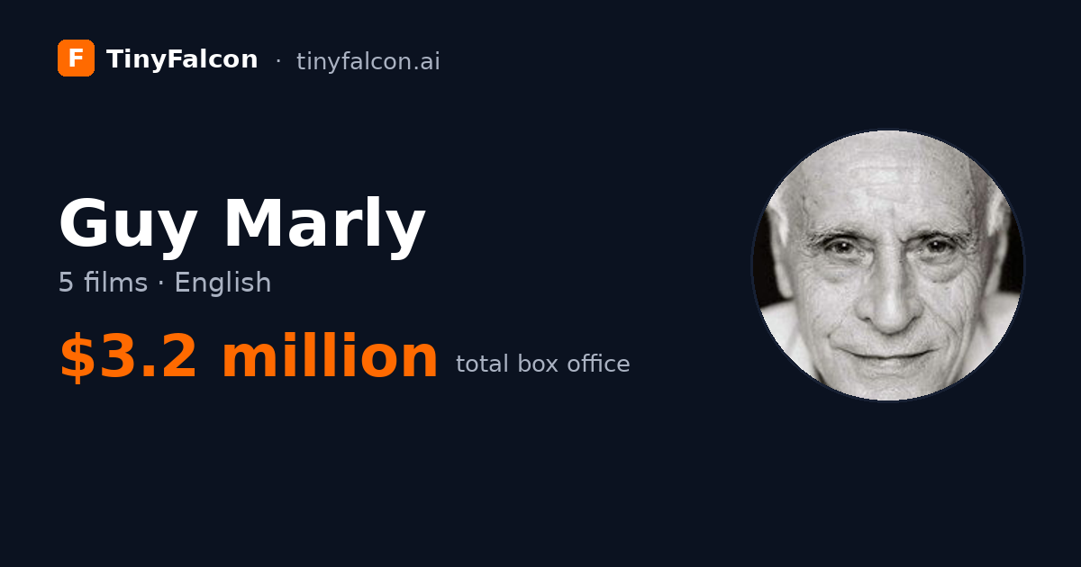 Guy Marly