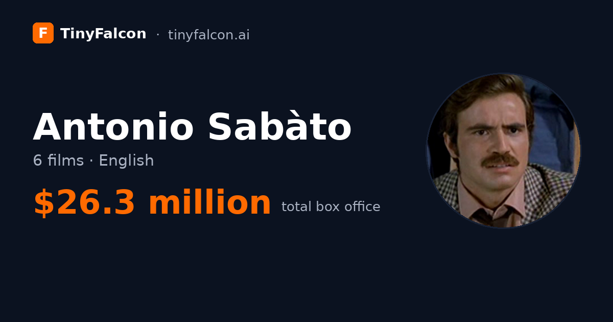 Antonio Sabàto