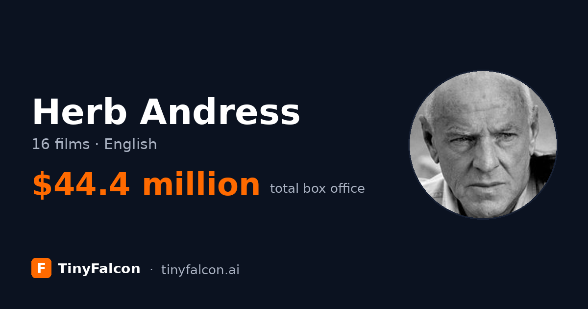 Herb Andress