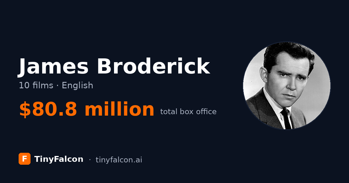 James Broderick