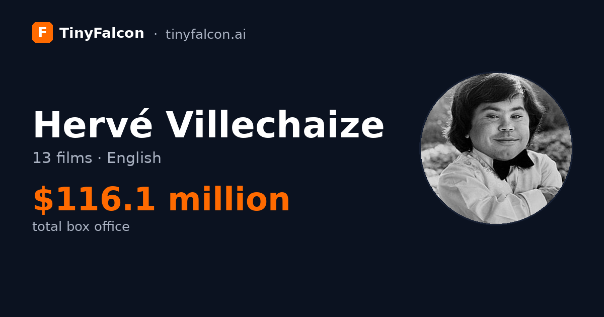 Hervé Villechaize