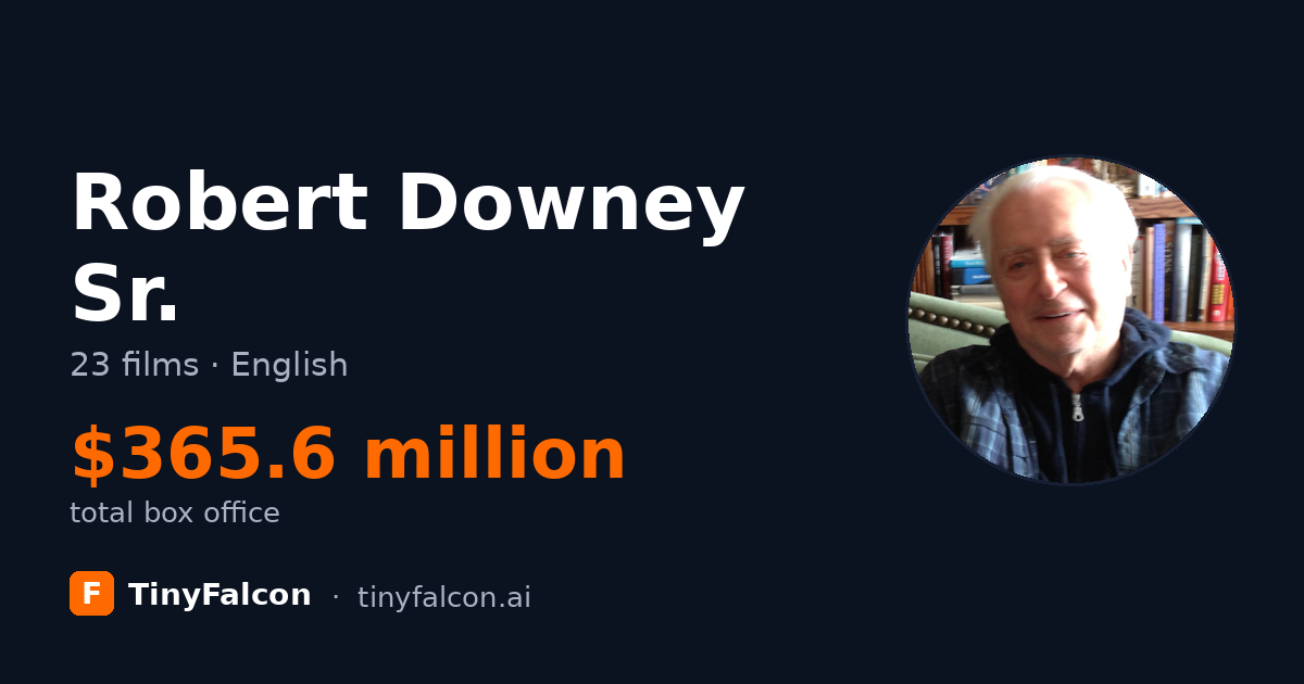 Robert Downey Sr.